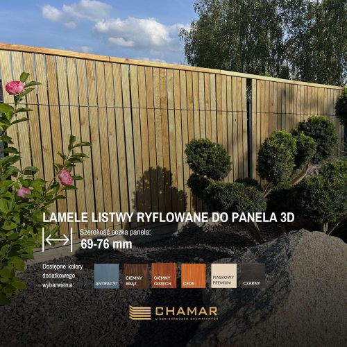 Lamele listwy ryflowane do panela 3d - 1 pakiet oczko 69-76mm