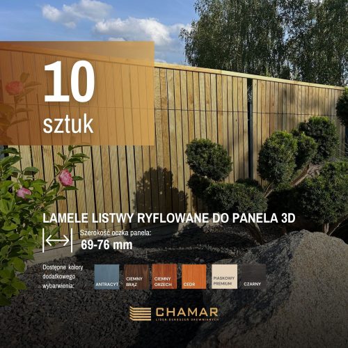 Lamele listwy ryflowane do panela 3d - 10 sztuk - oczko 69-76mm